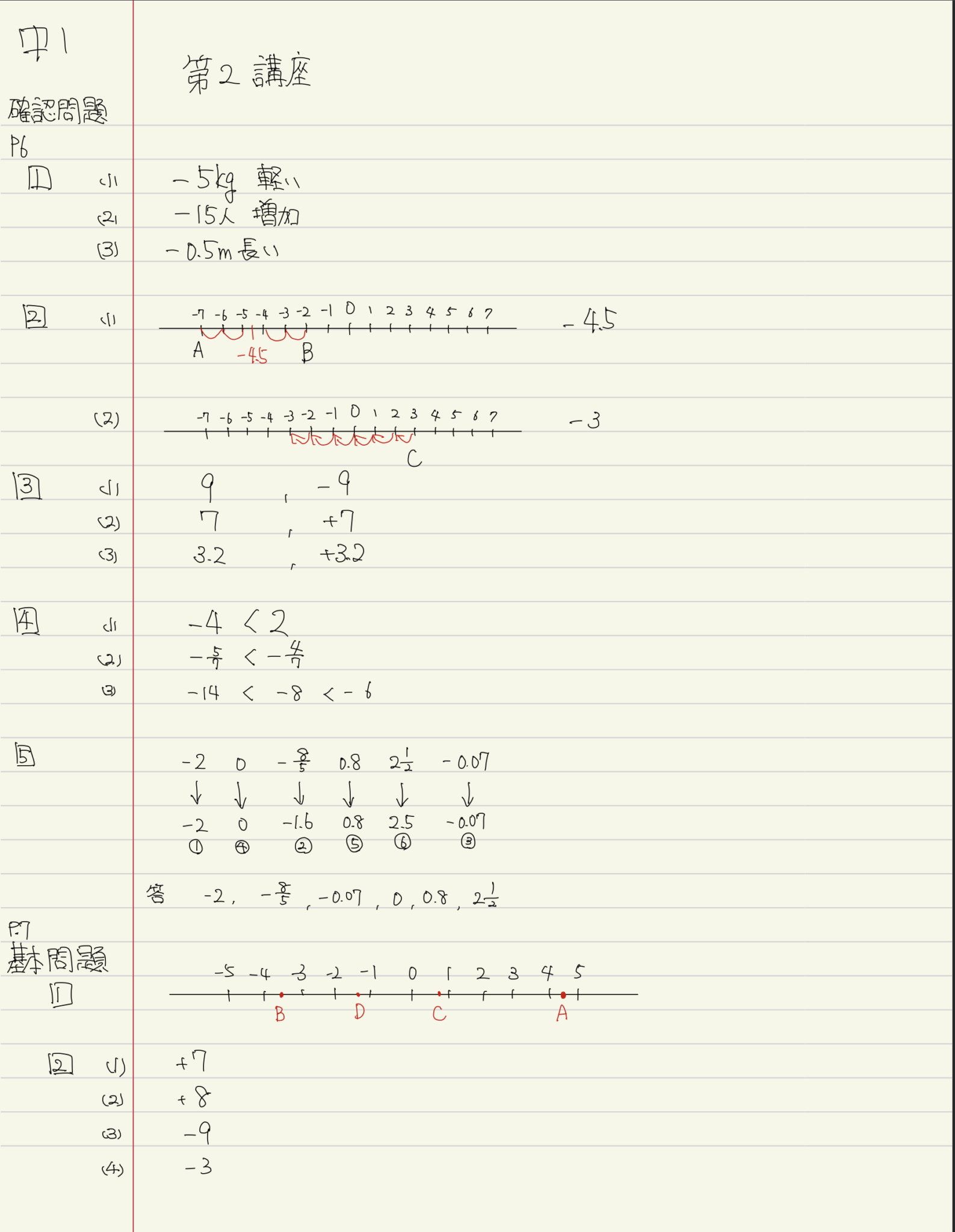 夏期講習　中1数学　7/21