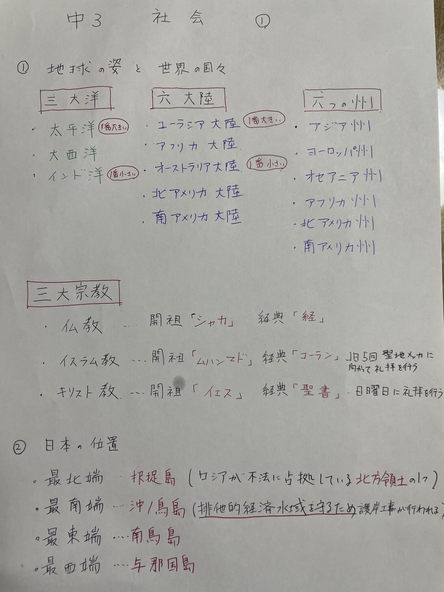 7/21 夏期講習　中3 社会　復習