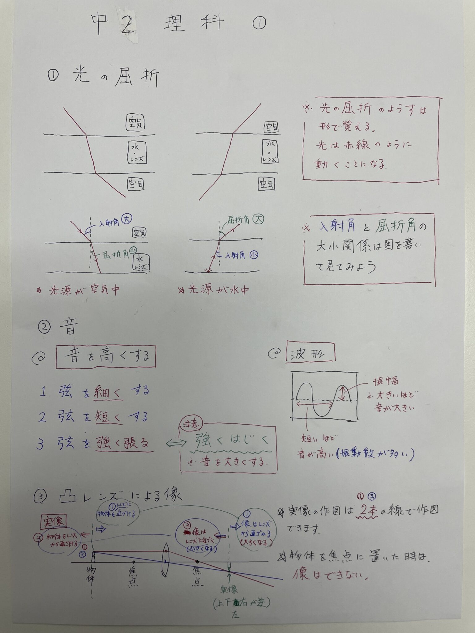 7/24 夏期講習　中2 理科　復習