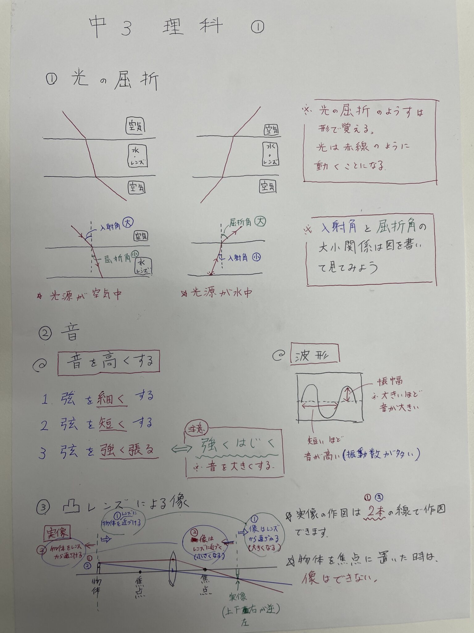 7/24  夏期講習　中３　理科　復習