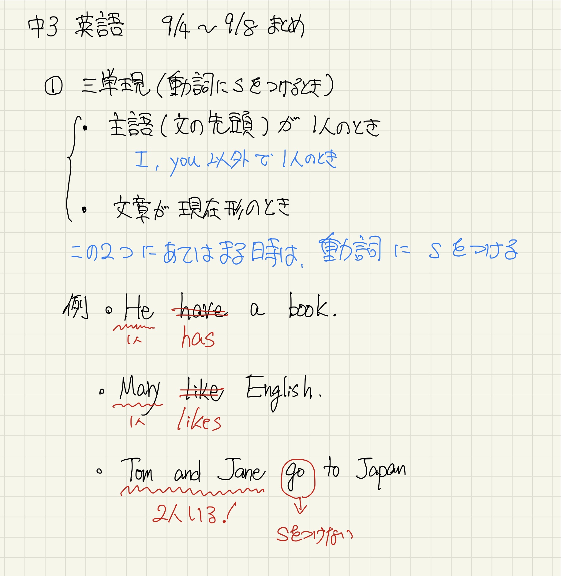 中3英語　今週の復習