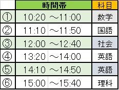 2023　中３A　冬期時間割