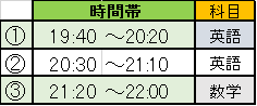 2023　高1　冬期時間割